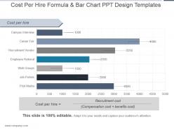 Cost per hire formula and bar chart ppt design templates