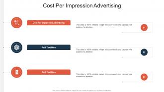 Cost Per Impression Advertising In Powerpoint And Google Slides Cpb
