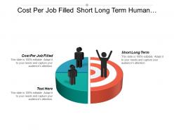 Cost per job filled short long term human characteristics