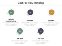 Cost per view marketing ppt powerpoint presentation show cpb
