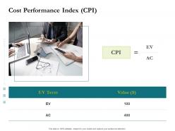 Cost performance index cpi project success metrics ppt infographics background image