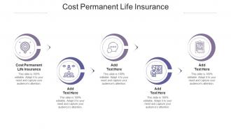 Cost Permanent Life Insurance In Powerpoint And Google Slides Cpb