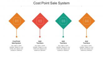 Cost Point Sale System Ppt Powerpoint Presentation Ideas Elements Cpb