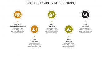 Cost poor quality manufacturing ppt powerpoint presentation outline ideas cpb