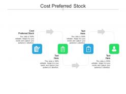 Cost preferred stock ppt powerpoint presentation slides background cpb