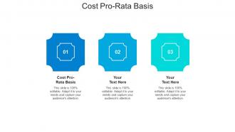 Cost pro rata basis ppt powerpoint presentation files cpb