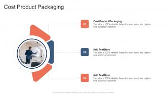 Cost Product Packaging In Powerpoint And Google Slides Cpb