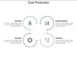 Cost production ppt powerpoint presentation ideas rules cpb