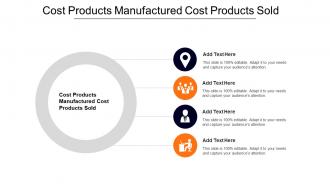 Cost Products Manufactured Cost Products Sold Ppt Powerpoint Presentation Icon Deck Cpb