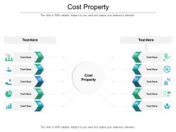 Cost property ppt powerpoint presentation visual aids cpb