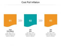 Cost pull inflation ppt powerpoint presentation file graphics cpb