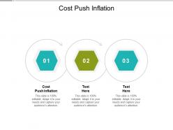 Cost push inflation ppt powerpoint presentation professional maker cpb