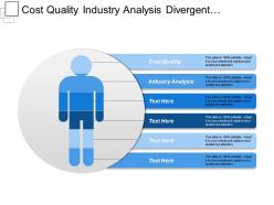 Cost Quality Industry Analysis Divergent Opportunities Operational Planning