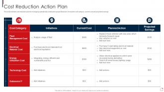 Cost Reduction Action Plan Risk Assessment And Mitigation Plan