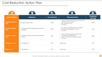 Cost Reduction Action Plan Risk Management Commercial Development Project