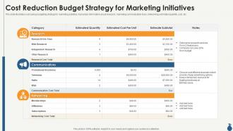 Cost reduction budget strategy for marketing initiatives