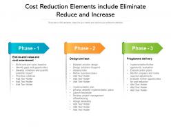 Cost reduction elements include eliminate reduce and increase