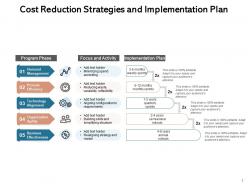 Cost Reduction Increase Elements Assessment Technology Alignment Process Improvement Strategies