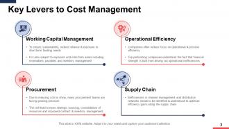 Cost Reduction Plans Powerpoint Presentation Slides