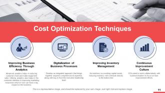 Cost Reduction Plans Powerpoint Presentation Slides