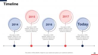 Cost Reduction Plans Powerpoint Presentation Slides