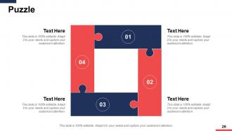 Cost Reduction Plans Powerpoint Presentation Slides