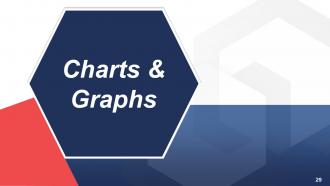 Cost Reduction Plans Powerpoint Presentation Slides