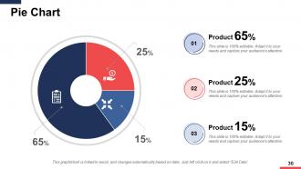 Cost Reduction Plans Powerpoint Presentation Slides