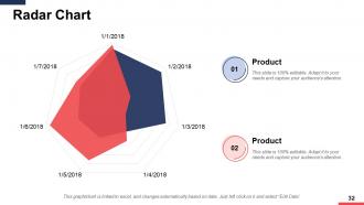 Cost Reduction Plans Powerpoint Presentation Slides