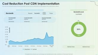 Cost Reduction Post Cdn Implementation Delivery Network Ppt Slides Guide