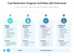 Cost reduction program activities with outcomes