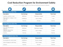 Cost reduction program for environment safety