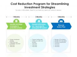 Cost reduction program for streamlining investment strategies