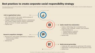 Cost Reduction Strategies Best Practices To Create Corporate Social Responsibility Strategy Strategy SS V