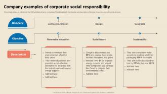Cost Reduction Strategies Company Examples Of Corporate Social Responsibility Strategy SS V