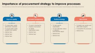 Cost Reduction Strategies Importance Of Procurement Strategy To Improve Processes Strategy SS V