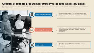 Cost Reduction Strategies In Procurement Strategy CD V Colorful Good