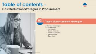 Cost Reduction Strategies In Procurement Strategy CD V Professionally Good