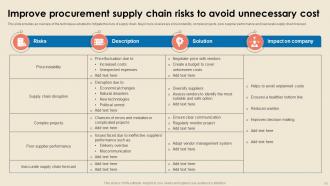 Cost Reduction Strategies In Procurement Strategy CD V Graphical Good