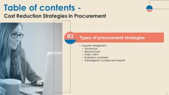 Cost Reduction Strategies In Procurement Strategy CD V Editable Unique