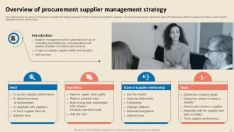 Cost Reduction Strategies In Procurement Strategy CD V Impactful Unique