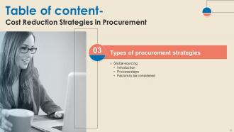 Cost Reduction Strategies In Procurement Strategy CD V Appealing Unique