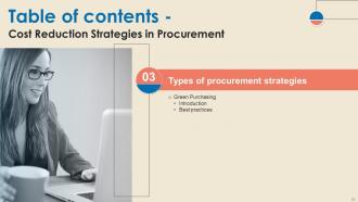 Cost Reduction Strategies In Procurement Strategy CD V Multipurpose Unique