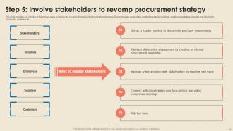 Cost Reduction Strategies In Procurement Strategy CD V Impactful Content Ready