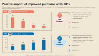 Cost Reduction Strategies In Procurement Strategy CD V Professional Content Ready
