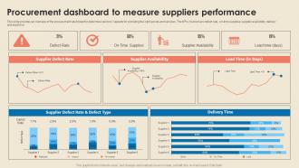 Cost Reduction Strategies Procurement Dashboard To Measure Suppliers Performance Strategy SS V