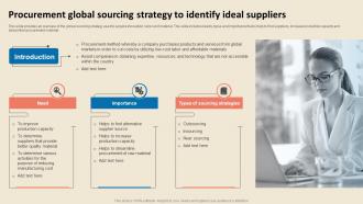 Cost Reduction Strategies Procurement Global Sourcing Strategy To Identify Ideal Suppliers Strategy SS V