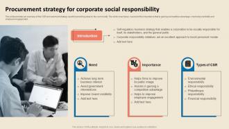 Cost Reduction Strategies Procurement Strategy For Corporate Social Responsibility Strategy SS V