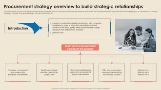 Cost Reduction Strategies Procurement Strategy Overview To Build Strategic Relationships Strategy SS V