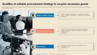 Cost Reduction Strategies Qualities Of Suitable Procurement Strategy To Acquire Necessary Strategy SS V